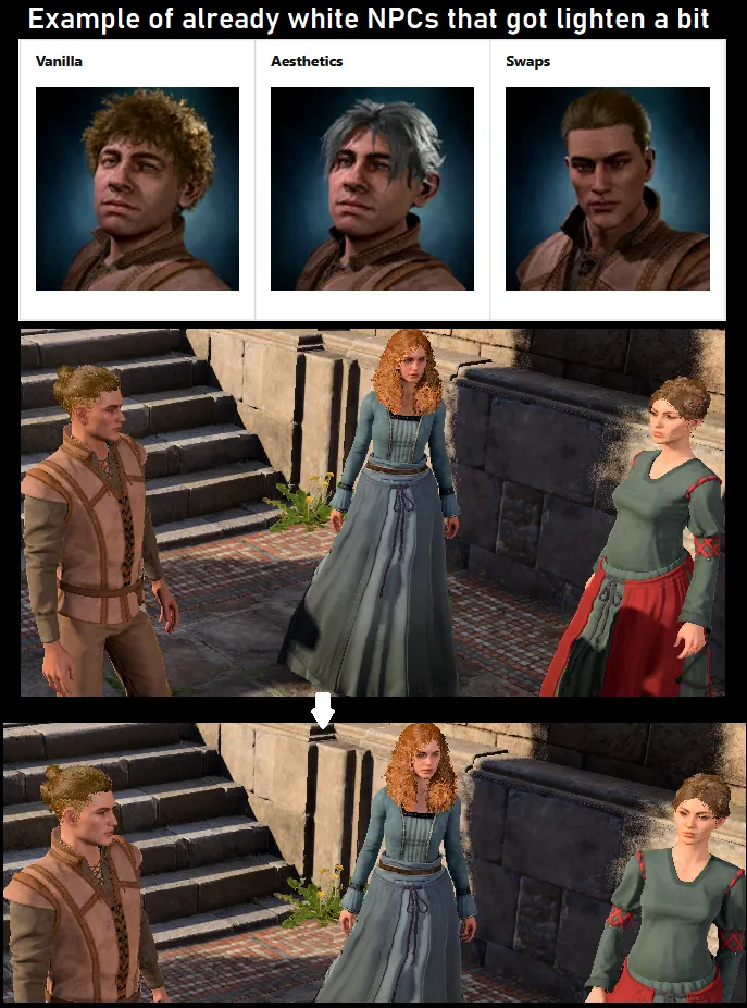 In this situation : to lower the contrast with paler NPC near them.